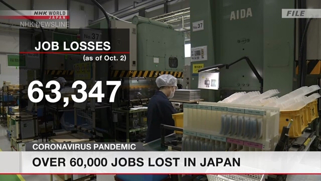 Более 63 тыс. человек в Японии потеряли работу из-за коронавируса