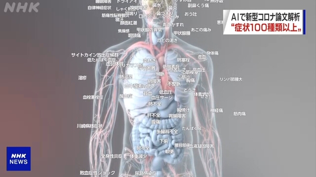NHK воспользовалась искусственным интеллектом, чтобы получить перечень симптомов коронавируса