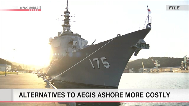 Альтернативы Aegis Ashore представляются более дорогостоящими