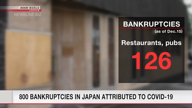 COVID-19 назвали причиной банкротств 800 компаний в Японии