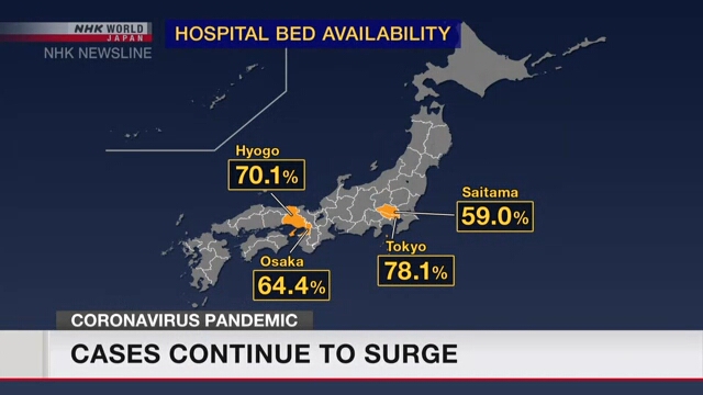 Данные свидетельствуют об ухудшении ситуации с коронавирусом в Японии