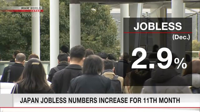 Уровень безработицы в Японии в декабре не изменился и составил 2,9%