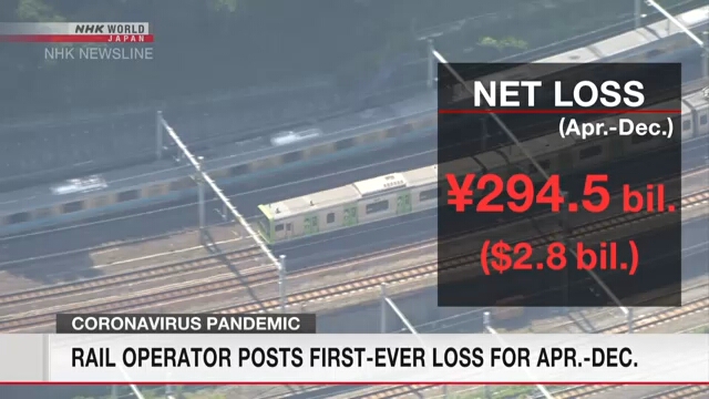 Японская железнодорожная компания впервые зафиксировала чистый убыток