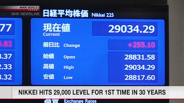 Впервые за 30 лет индекс Nikkei достиг 29-тысячной отметки