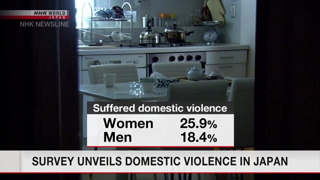 Опрос показал, что каждая четвертая японка испытывала насилие в семье