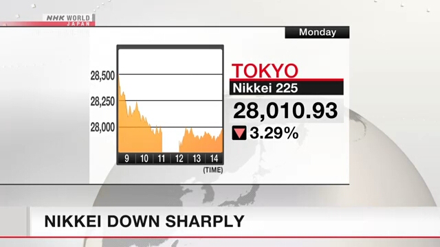 Индекс Nikkei продемонстрировал резкое снижение