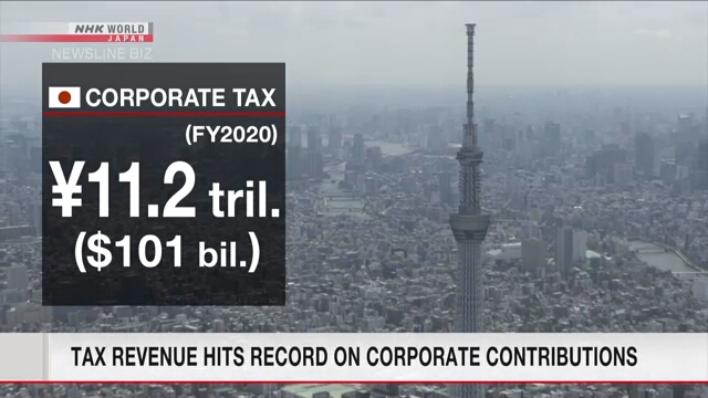 Налоговые поступления в японскую казну в 2020 финансовом году оказались рекордно высокими