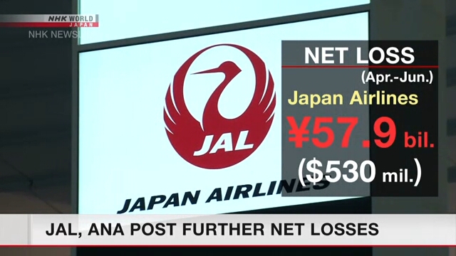 Авиакомпании JAL и ANA вновь сообщили о квартальных чистых потерях