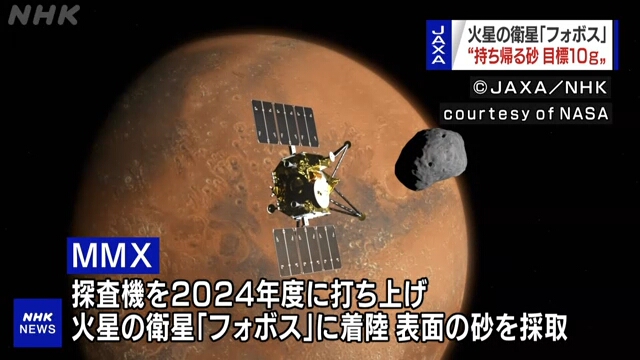 JAXA планирует доставить на Землю образцы грунта со спутника Марса