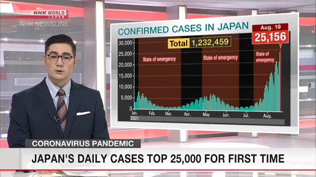 Суточное число новых случаев заражения коронавирусом в Японии превысило 25.000