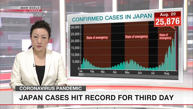 В Японии третий день подряд зарегистрировано рекордное число новых случаев заражения коронавирусом