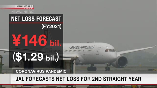 Авиакомпания JAL прогнозирует чистые убытки второй год подряд