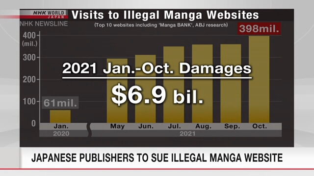 Японские издатели намерены засудить вебсайт, незаконно публикующий их комиксы