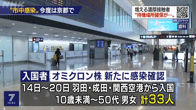 Число случаев заражения вариантом коронавируса омикрон в Японии выросло до 199