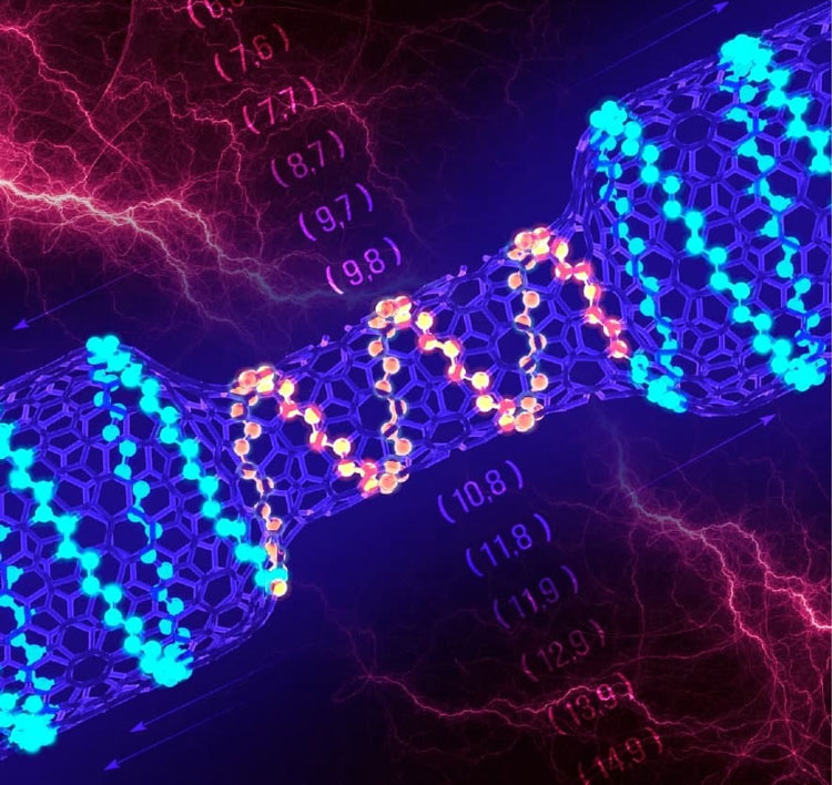 Российские и японские ученые создали транзистор из углеродных нанотрубок толщиной 2,8 нм