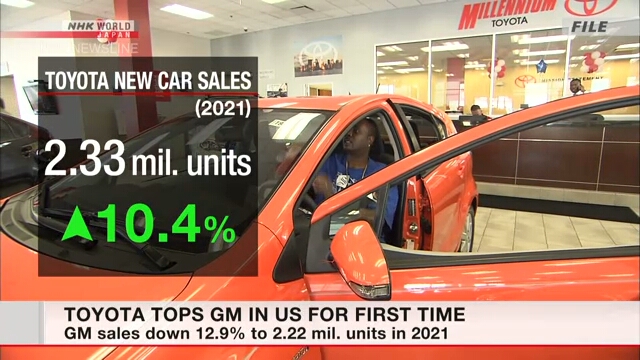 Toyota впервые опередила General Motors по продажам в США