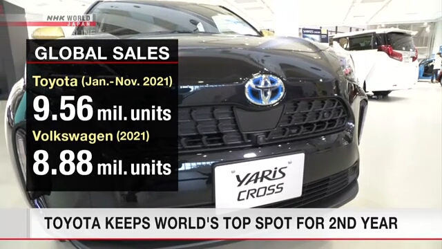 Toyota удержала лидерство по продажам среди мировых автопроизводителей