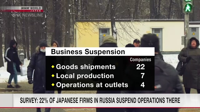 Примерно каждая пятая крупная японская компания, ведущая деятельность в России, приостанавливает свой бизнес в этой стране