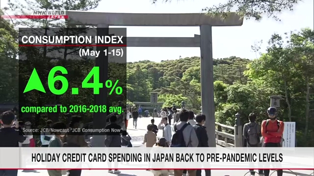 Расходы владельцев кредитных карт в Японии вернулись к уровням, предшествовавшим пандемии COVID-19