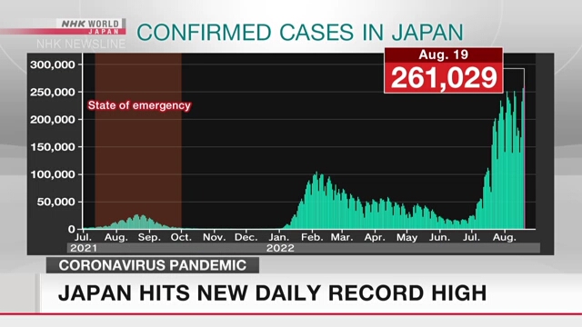 В Японии вновь зафиксировано рекордное число случаев заражения коронавирусом