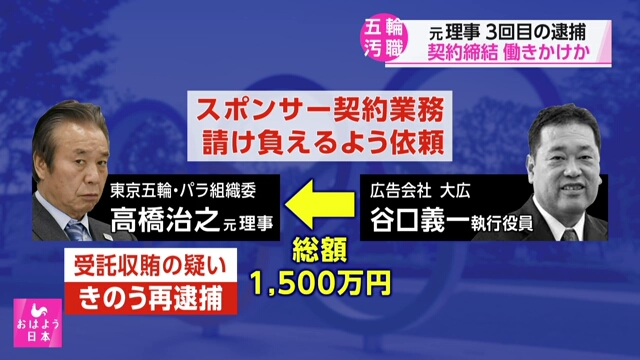Бывший член оргкомитета Токийских Игр добивался, чтобы рекламное агентство получило спонсорский контракт