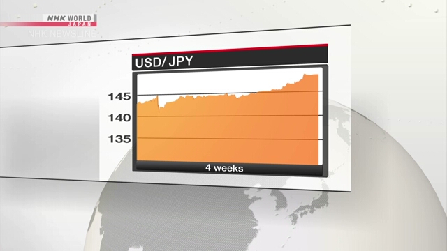 Курс иены к доллару продолжает снижаться в понедельник