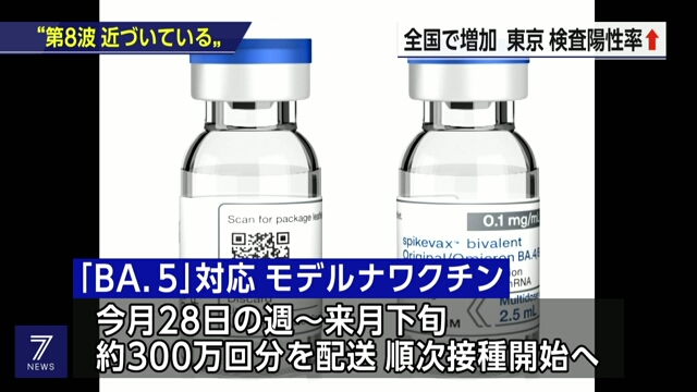 Япония развернет вакцинацию против подвида коронавируса BA.5 препаратом Moderna в дополнение к Pfizer