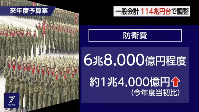 В Японии обсуждается рекордно высокий оборонный бюджет