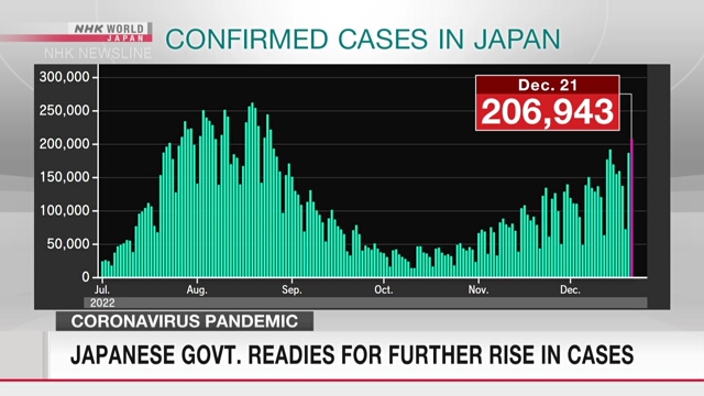 Правительство Японии готовится к возможному дальнейшему росту числа новых случаев заражения коронавирусом