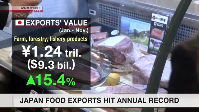 Экспорт продуктов питания из Японии достиг рекордного уровня за год