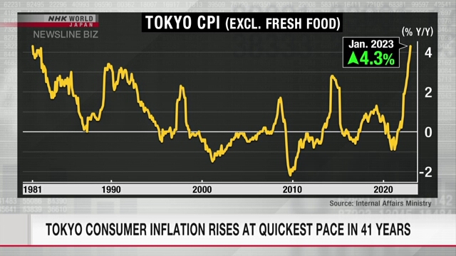 Потребительские цены в Токио растут самыми быстрыми темпами за 41 год