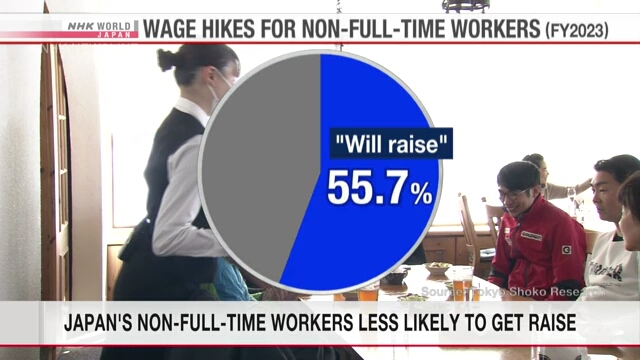Трудящиеся с неполной занятостью в Японии с меньшей вероятностью получат прибавку к оплате труда