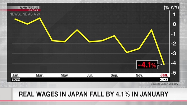 Реальная заработная плата в Японии в январе сократилась более чем на 4% в январе