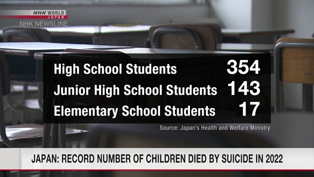 В Японии зарегистрировано рекордное число детских самоубийств