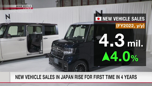 Объемы продаж новых автомобилей в Японии за 12-месячный период выросли впервые за последние 4 года