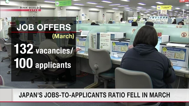 В марте в Японии снизилось соотношение числа вакантных рабочих мест к числу соискателей