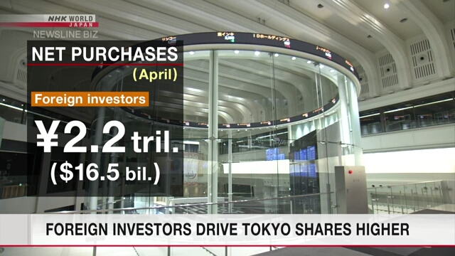 Покупка акций иностранными инвесторами привела к росту котировок на Токийской фондовой бирже