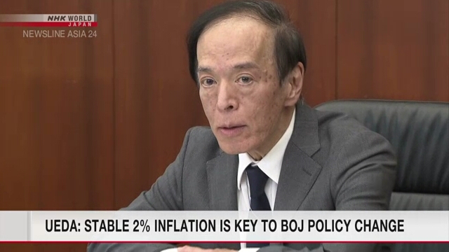 Глава Банка Японии заявил, что 2% инфляция – ключевой момент изменения политики банка