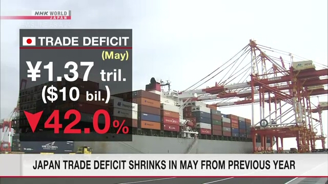 Торговый дефицит Японии в мае снизился по сравнению с предыдущим годом