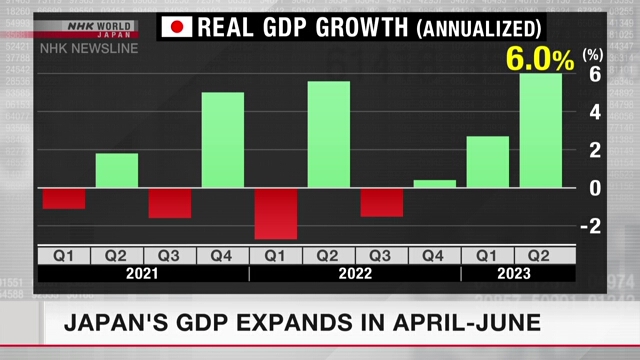 Японская экономика продолжает расти