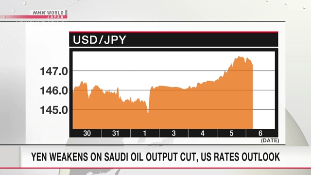 Позиции японской иены ослабли в связи с перспективами добычи нефти в Саудовской Аравии и уровня процентных ставок в США