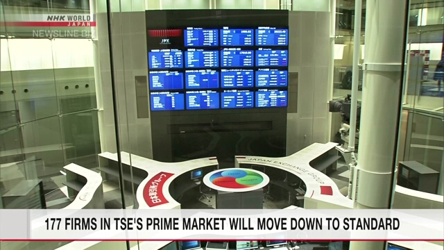 Токийская фондовая биржа выведет 177 компаний из премиальной секции