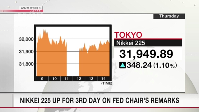 Индекс Nikkei растет третий день после высказываний главы ФРС