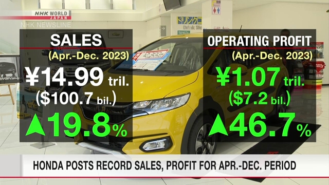 Honda сообщает о рекордных продажах и прибыли за период с апреля по декабрь 2023 года