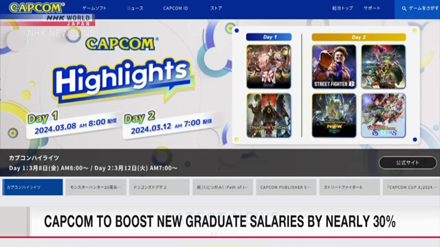 Фирма Capcom повысит зарплаты новым выпускникам почти на 30%