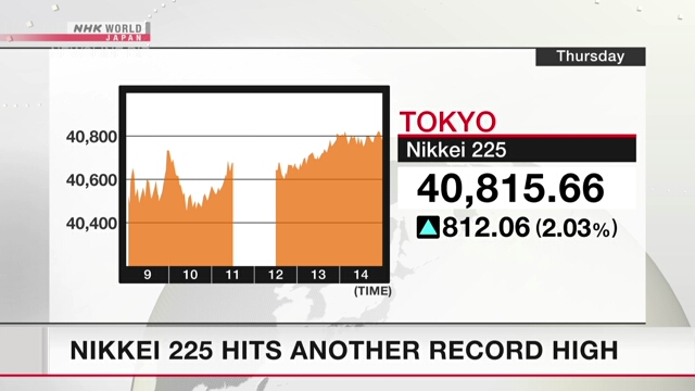 В четверг индекс Nikkei достиг еще одного рекордного максимума