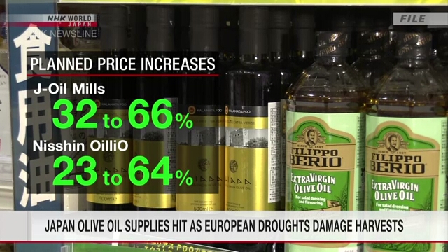 Поставки оливкового масла в Японию сокращаются на фоне ущерба урожаям от засухи в Европе
