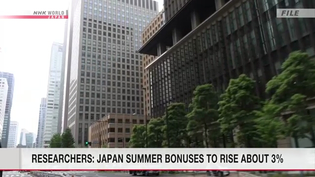 По данным исследователей, летние бонусы в Японии вырастут примерно на 3%