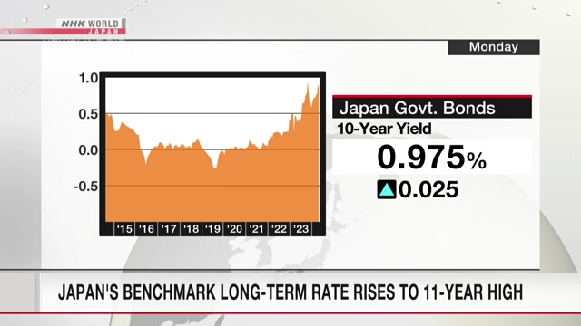 Ключевая долгосрочная ставка в Японии поднялась до 11-летнего максимума