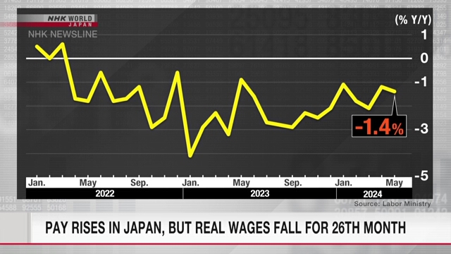 В Японии выросли зарплаты, но реальные доходы сократились 26-й месяц подряд